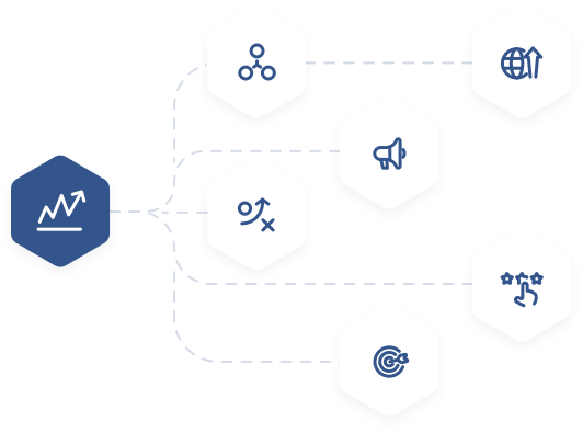E-com Analytics